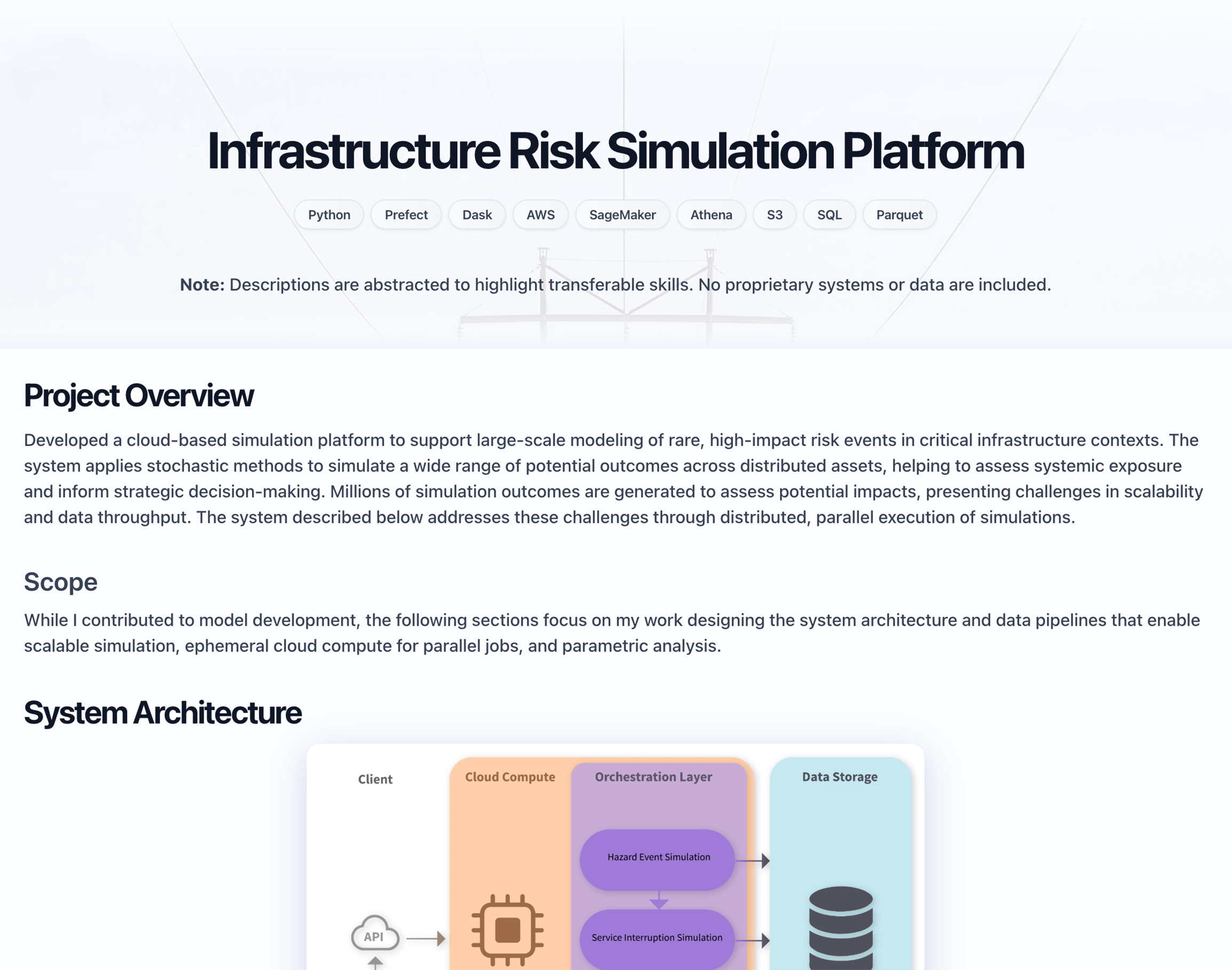Project Feature